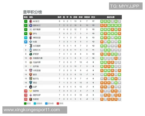 国米旧将分析球队现状称仍需提升与米兰那不勒斯争冠竞争激烈
