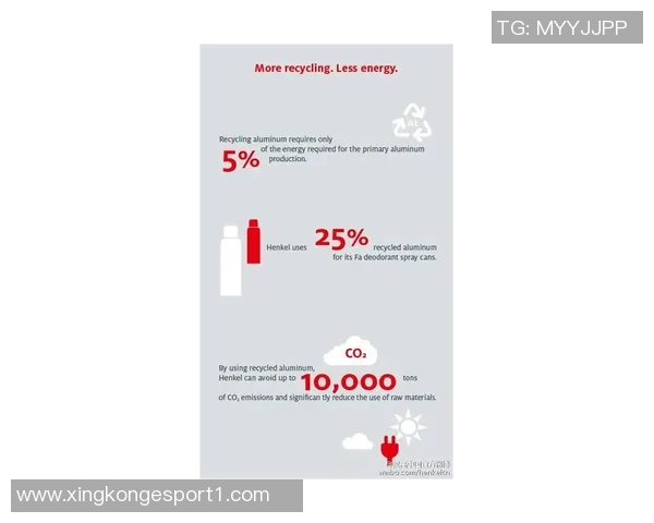 帕尔默计划推出个人品牌设计或将融入庆祝动作引发关注