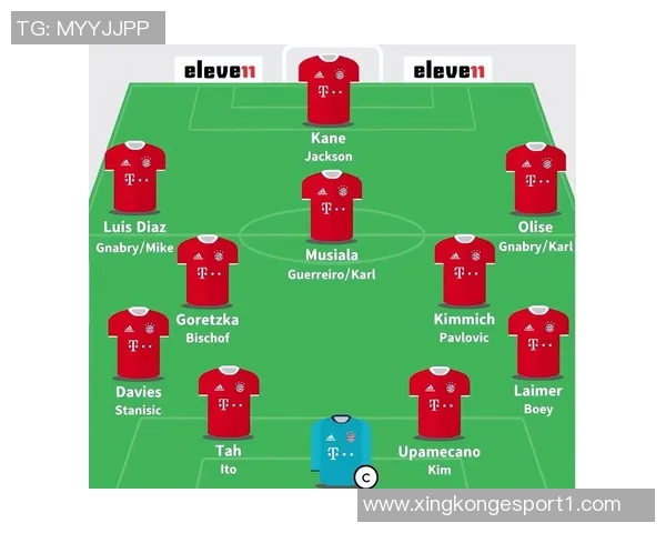 拜仁下半场大换血全队11人轮换卡尔迪亚斯格纳布里齐齐上阵 拜仁下半场大换血全队11人轮换卡尔迪亚斯格纳布里齐齐上阵